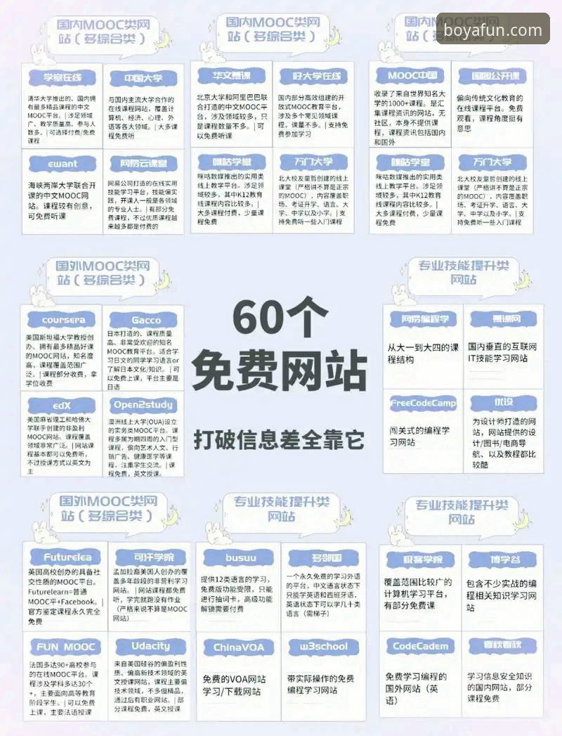 博亚娱乐网址推荐完整指南：从平台甄选到安全访问的实用手册
