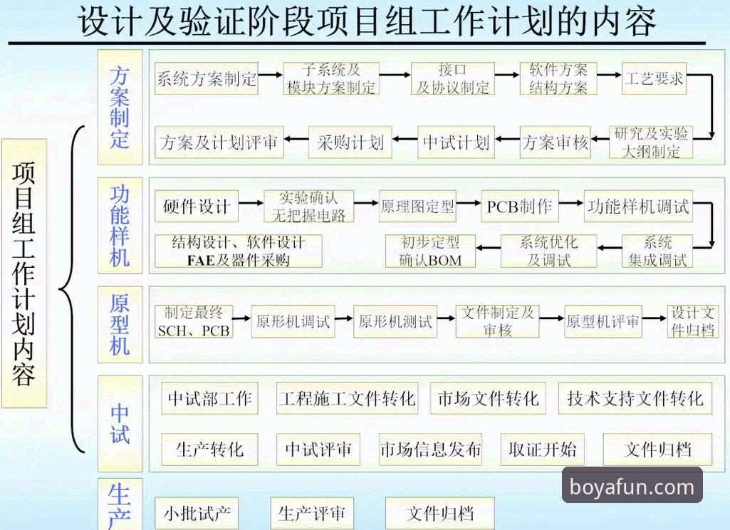 博亚娱乐平台使用教程评测：从注册到高效操作的全流程指南